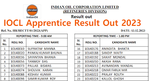 Iocl Appice Result 2023 Iocl