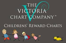 Kidlutions Preferred Product Award The Victoria Chart