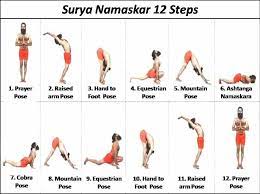 100 types of yogasana pranayama names