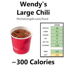 Nutrition News Nutrition Facts Wendys Large Chili