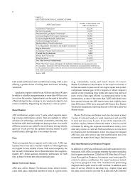     an approximate     for verbal aggression and     for physical violence   Flannery et al         p        A youth risk behaviour surveillance survey     