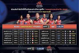 โปรแกรมและผลการแข่งขัน วอลเลย์บอล เนชั่นส์ ลีก 2022 ของทีมชาติไทย
