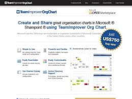 Teamimprover Org Chart Review Why 4 9 Stars Itqlick