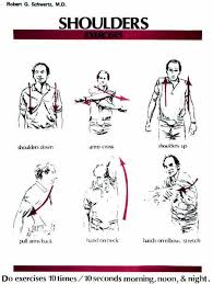 shoulder exercises piedmont physical