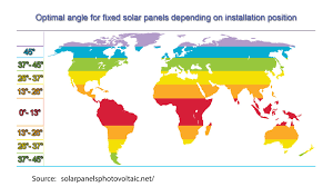 19 Graphs That Explain Solar Panels For Home Owners Maps