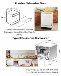 Find the portable dishwasher that is right for you. Best Portable Dishwasher Top 5 Portable And Countertop Dishwashers In 2021