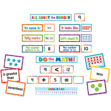 Numbers Counting Pocket Chart Cards