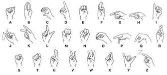 Steps 1 13 Easy Sign Language