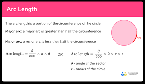 Arc Length Gcse Maths Steps