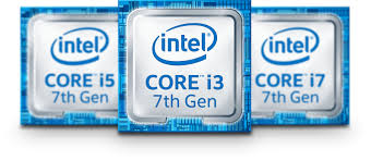 Image result for core processor