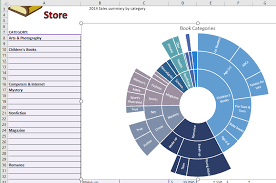 Excel 2016 And 2019 Cheat Sheet Computerworld