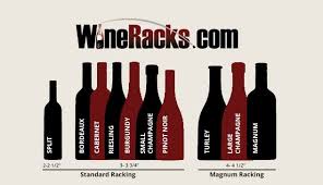 Wine Bottle Dimensions Sizes Wine