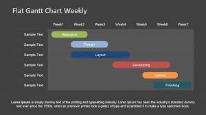Weekly Schedule Gantt Chart For Powerpoint Slidemodel