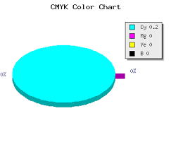 Cbffff Hex Color Rgb 203 255 255 Cbffff Color Codes