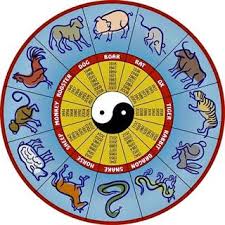 Daily Chinese Horoscope March 2nd 2017 Weekly Monthly