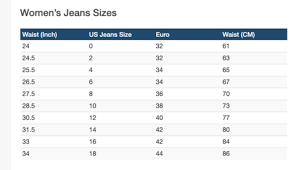 Size Charts Simply Proper