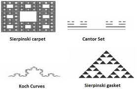novel sierpinski carpet fractal antenna