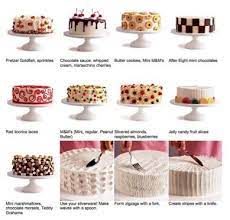 cake decorating made simple easy cake