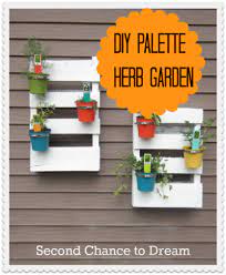 Diy Palette Herb Garden