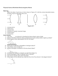 Nidecmege Light And Color Worksheet Answers