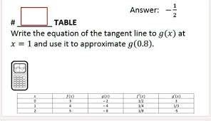 Equation Of The Tangent Line
