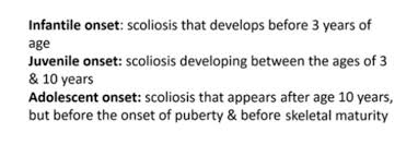 Scoliosis In Children Hudson Valley Scoliosis