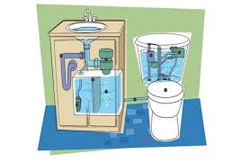 diy greywater recycling system sloan aqus