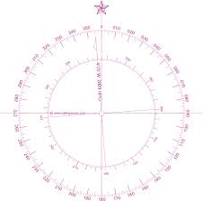 Compass Rose Magnetic Variation