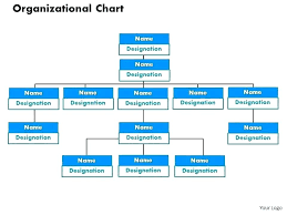 47 Extraordinary Large Organizational Chart