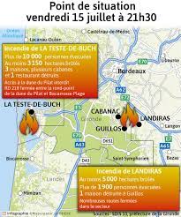 Incendies en Gironde : « situation très défavorable » à Landiras, Louchats  évacué