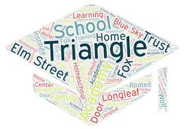 Services, recordkeeping, work permits, jury duty. What S In A Name Choosing One For Your Homeschool The Triangle Homeschool Resource Center