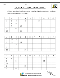 Free Math Sheets Multiplication 2 3 4 5 10 Times Tables 1
