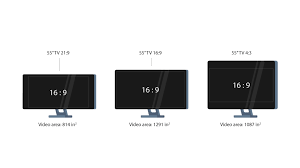 But monitors differ just like other hardware, and after all—they're the thing you're going to stare at all day, so it deserves a little thought. What Is Monitor Resolution Resolutions And Aspect Ratios Explained Viewsonic Library