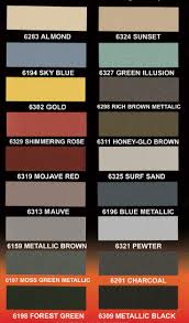 Stove Paint Colors Related Keywords Suggestions Stove