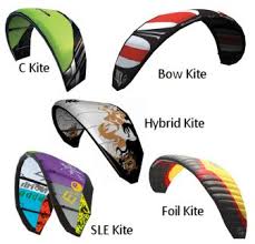 Kite Board Size Chart Kite Board Kite Surfing