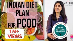 indian t plan for pcod dr anjali