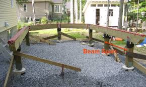 deck beam spacing a practical