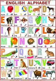 Buy English Alphabet Chart For Kids 70 X 100 Cm Book