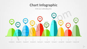 Infographic Chart Powerpoint Diagram