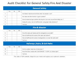 audit checklist for general safety fire