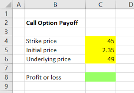 put option payoff in excel