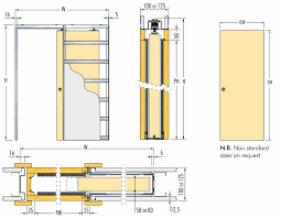 Eclisse Sliding Pocket Door System