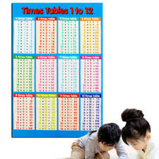 Details About Family Educational Time Multiplication Tables Math Children Wall Chart Poster Us