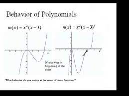 repeated roots of a polynomial you