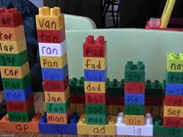 Image result for First grade student projects