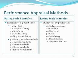 Performance Appraisal Survey Questionnaire   Performance Appraisal   Survey  Methodology