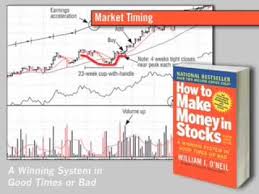 William J Oneils On Market Timing