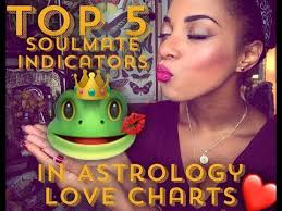 Top 5 Soulmate Indicators In Love Astrology Charts