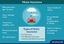 motor insurance in india types