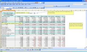 Operating Budget Template Excel Formatted